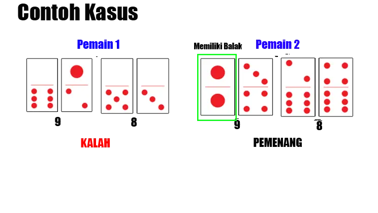main kartu domino qq