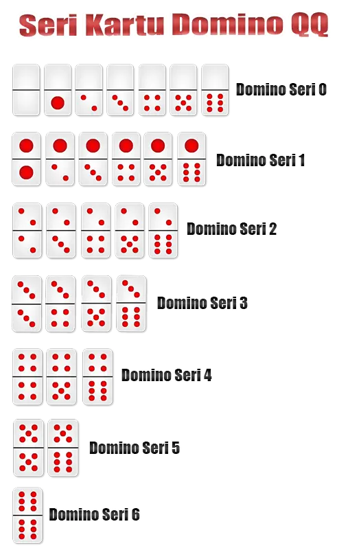 seri kartu domino qq