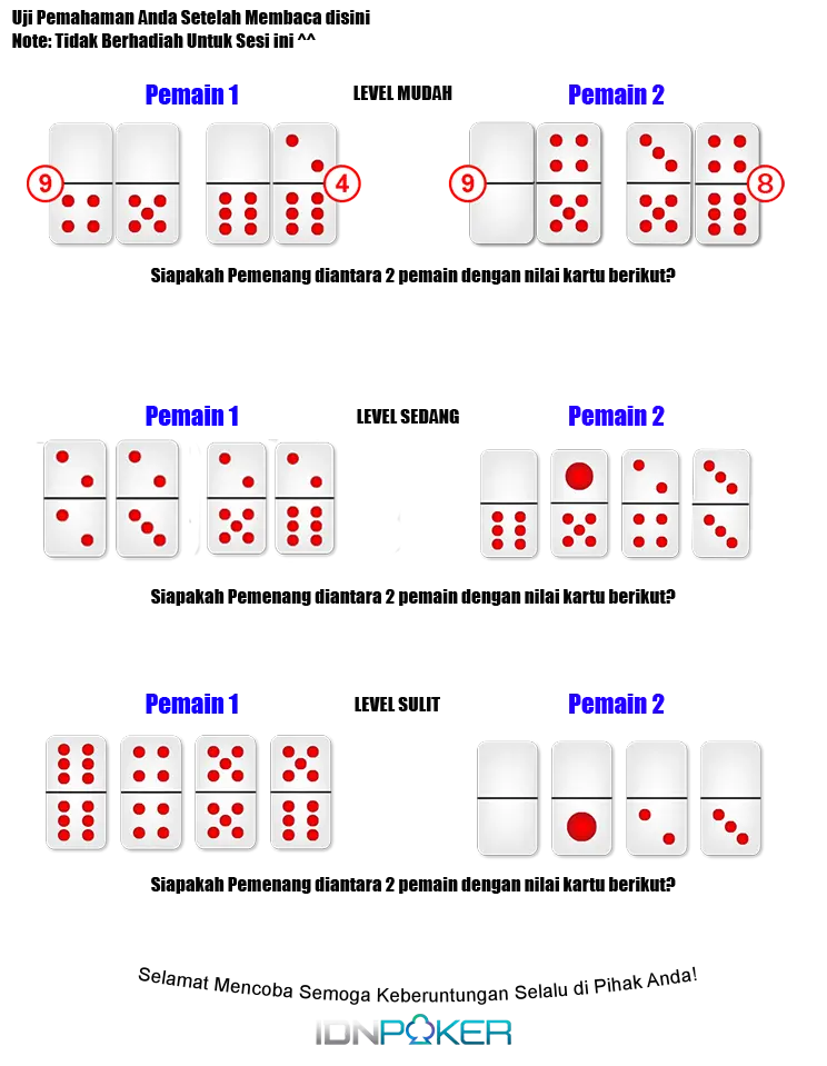 uji pemahaman domino qq dalam sesi tutorial